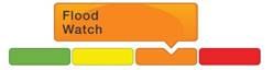 Flood Watch icon showing flood alert status is at third level.