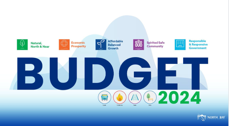 North Bay City Budget 2024- Starts February 26th