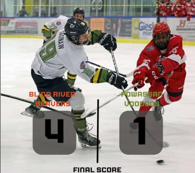 Beavers crown Voodoos