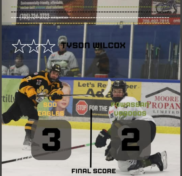 Eagles edge Voodoos 3-2