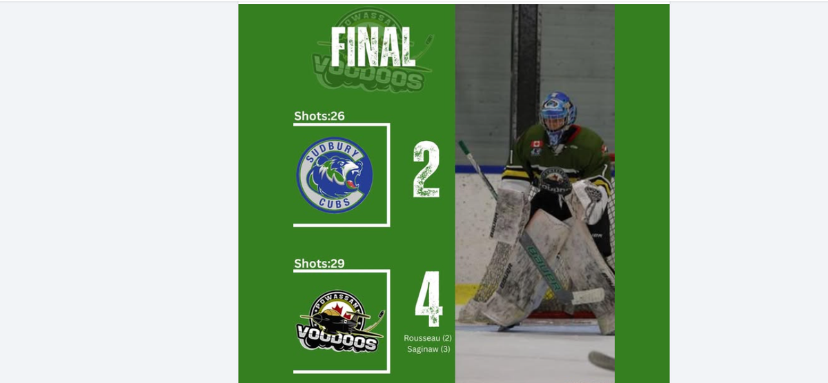 Powassan rallies past Greater Sudbury