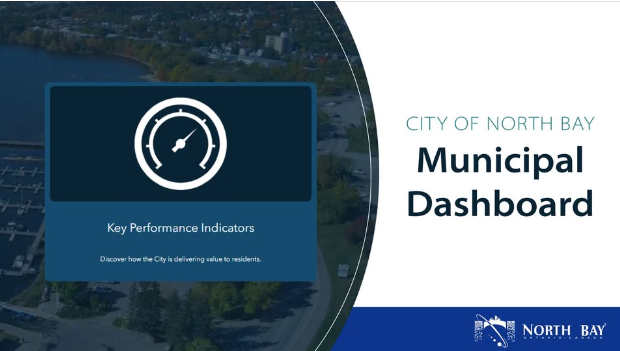 Want to know more about the City