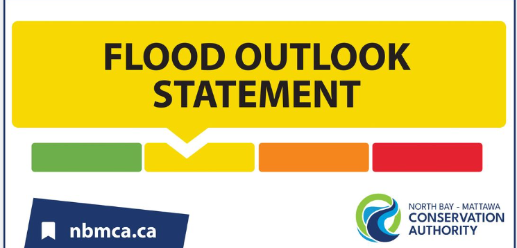 Watershed Conditions Statement – Flood Outlook