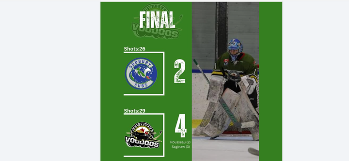 Powassan rallies past Greater Sudbury