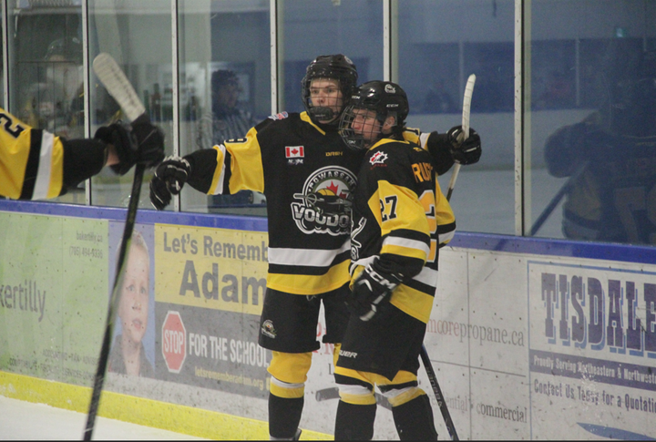 Voodoos drop Thunderbirds for 6th straight win