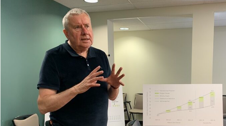 CUPE continues call for more hospital beds and funding